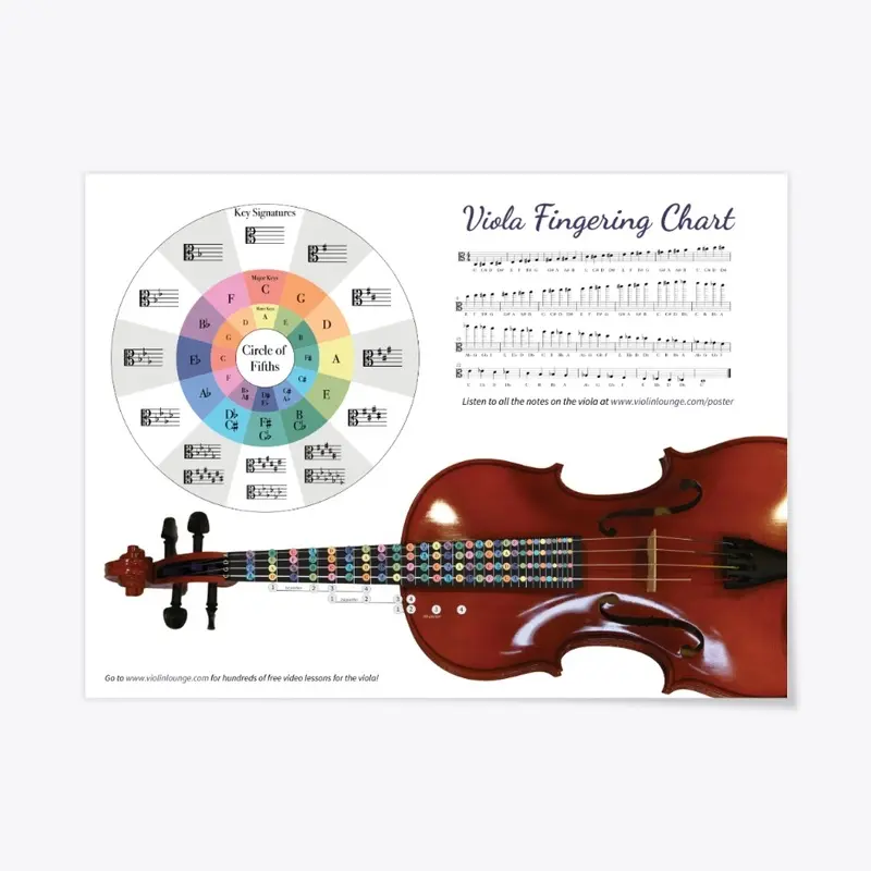 Viola Fingering Chart