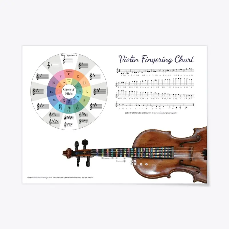 Violin Fingering Chart